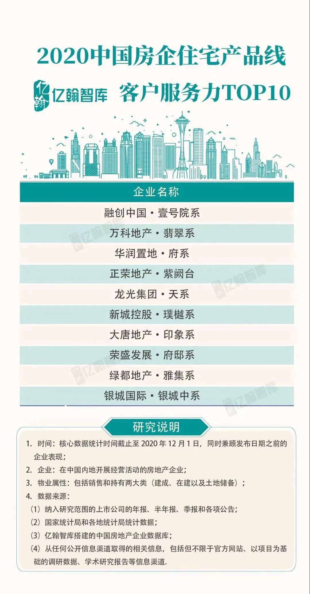 实力加持 PG电子再登超等产品力Top榜