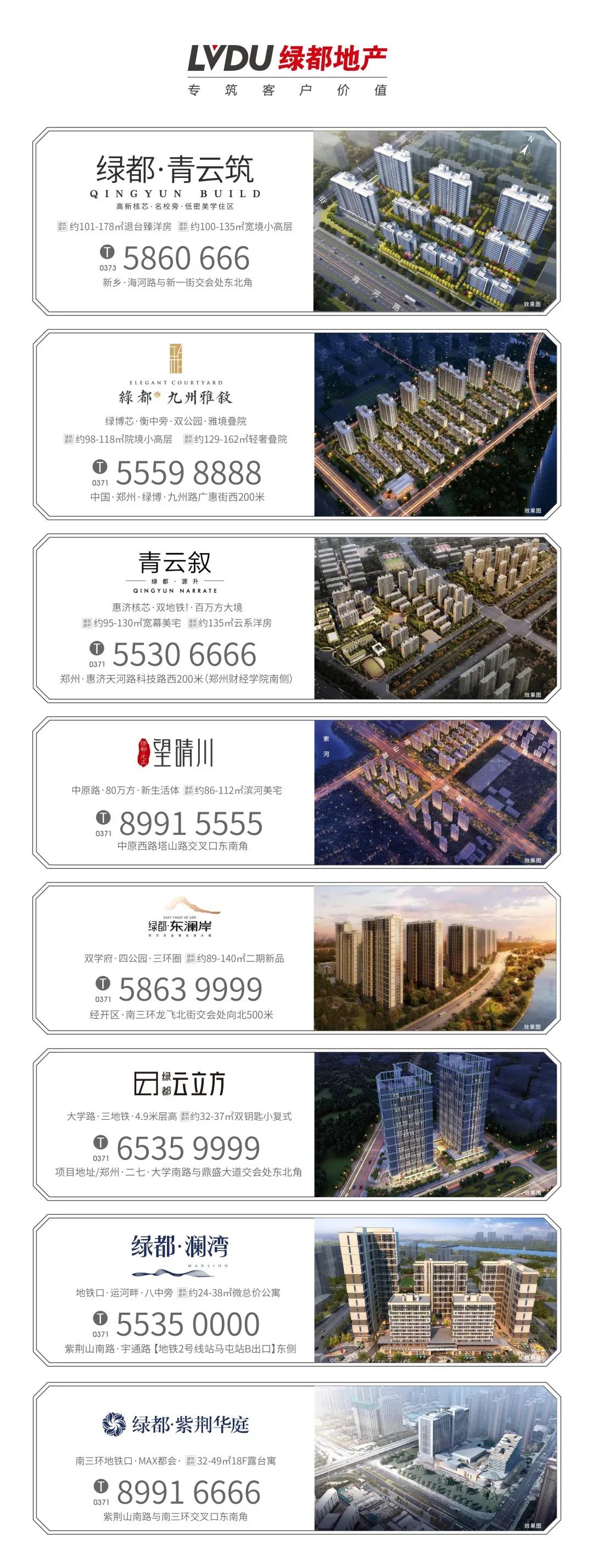 8#楼王加推在即 | 经开顶流热盘，这一次千万别错过！